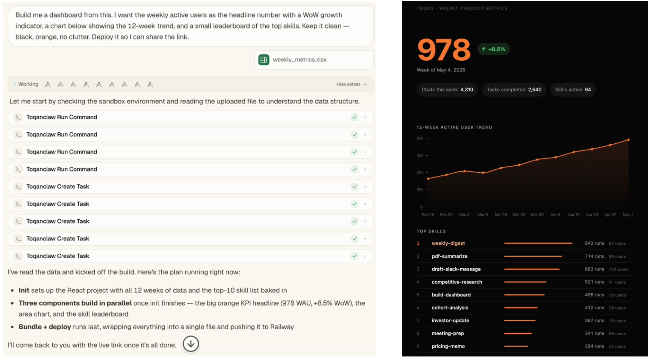 A real prompt on the left - an Excel file, a description, a deploy instruction. On the right: the live dashboard ToqanClaw built and shipped from it.